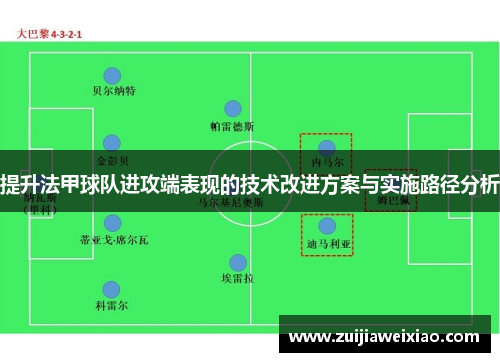 提升法甲球队进攻端表现的技术改进方案与实施路径分析